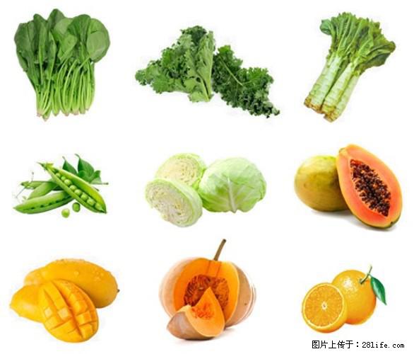 叶黄素有什么功效和作用 - 生活百科 - 天门生活社区 - 天门28生活网 tm.28life.com
