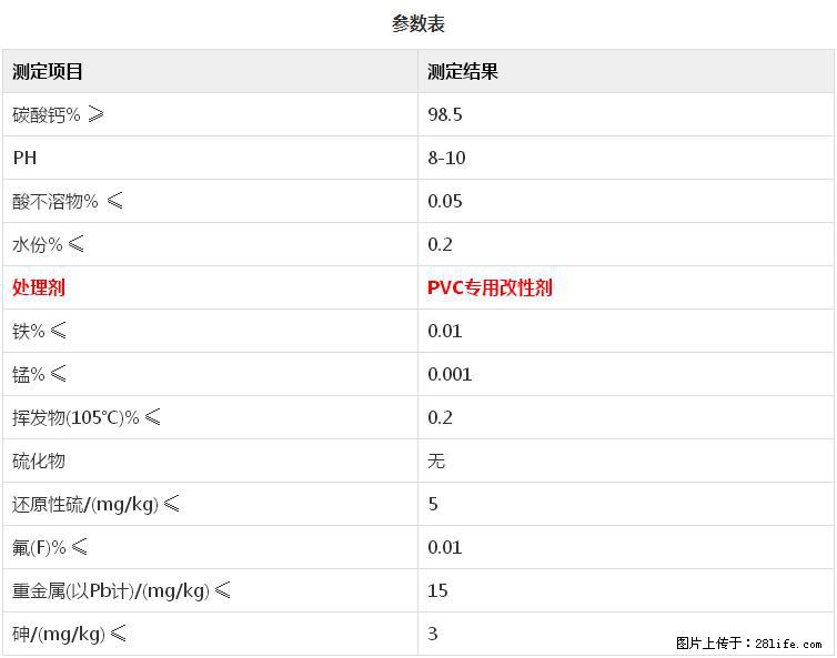 【桂林三鑫新型材料】PVC管材专用复合钙 超细改性碳酸钙 - 新手上路 - 天门生活社区 - 天门28生活网 tm.28life.com