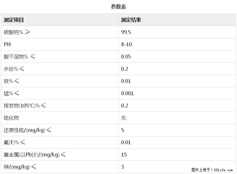 【桂林三鑫新型材料】600目重质碳酸钙 方解石粉重钙粉 - 灌水专区 - 天门生活社区 - 天门28生活网 tm.28life.com