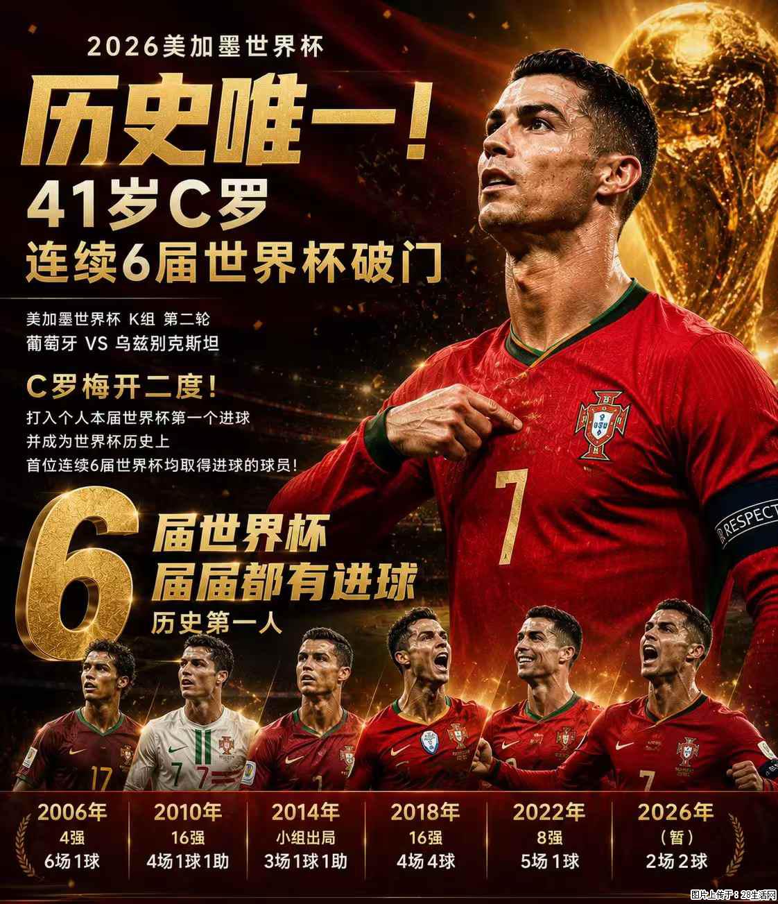 2026美加墨世界杯 历史唯一！41岁C罗 连续6届世界杯破门 - 运动休闲 - 天门生活社区 - 天门28生活网 tm.28life.com