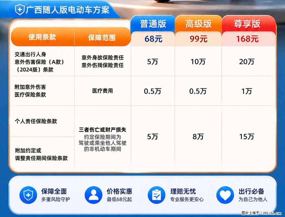 【骑行保障】安全骑行，保障随行！电动车专属保险上线啦！ - 天门生活资讯 - 天门28生活网 tm.28life.com